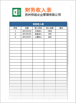 阳江代理记账